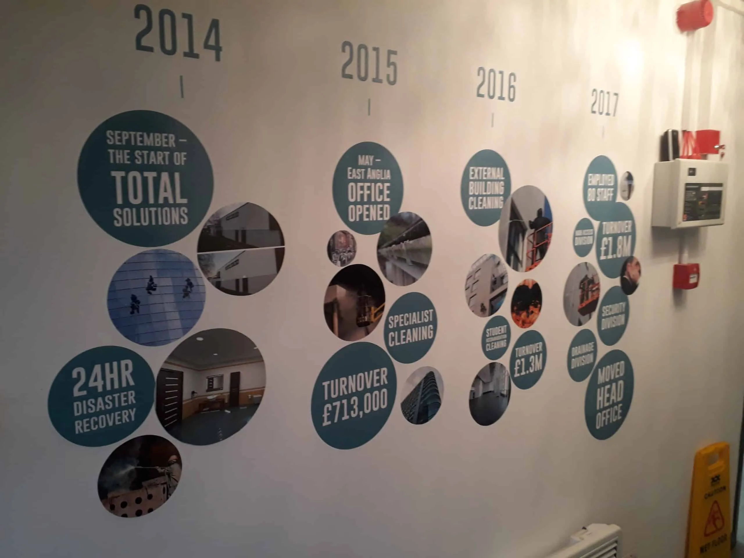 Internal Branding Wall Vinyls Welwyn Garden City